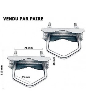 Bride de fixation pour mat d’antenne 110mm, Bride d'Etrier avec Mâchoire pour Fixation de Parabole et d'Antenne sur Mât, Acier,