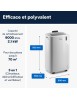 DELONGHI Climatiseur Mobile PAC EM77 – 2100W (9000 BTU) – Classe Énergétique A – Gaz R290 – 47-50 dB(A) – EER 2.6