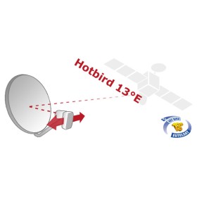 Carte Bis Suisse Ultimum - Durée : 12 mois - Cryptage : Viaccess Secure - Type de réception : Satellite