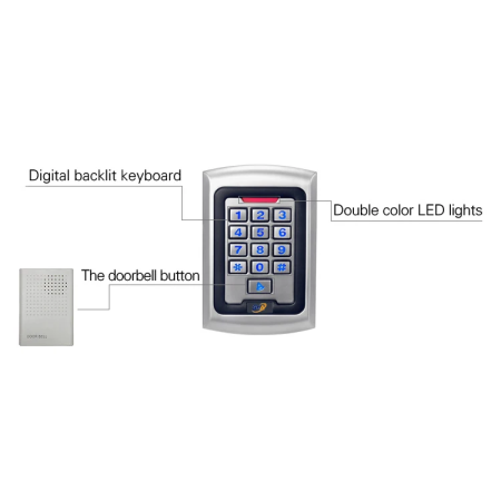 Contrôle d'accès S500 IP68 - vue alternative