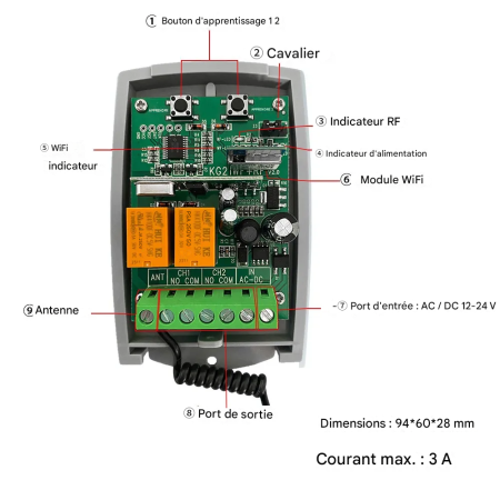 Tuya ouvre-porte de garage WiFi avec récepteur 433MHz