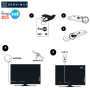 Clé TV FRANSAT UHD SRVIMAT CAM 2.0 - Ultra HD 4K