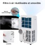 GOPLUS Climatiseur Mobile 16000BTU 4,7kW 5 en 1 Fonction de Refroidissement
