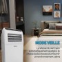 Panneau LED et télécommande climatiseur Shinco SPF3-12H Wi-Fi