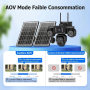 Caméra Solaire 4G 4 Objectifs 20MP HD Vision Nocturne | SHIWOJIA