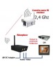 Caméra couleur sans fil CCD 1/3" - 380 Lignes TV - IR+ Récepteur sans fil 2.4 GHz A/V