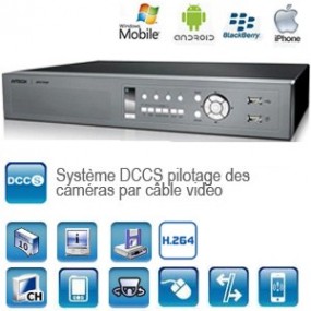 Enregistreur DVR - H.264 - 4 cannaux - DCCS - compatible iPhone, BlackBerry, Windows mobile 3G avec Télécommande IR
