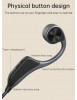 Ecouteurs Bluetooth Sans Fil à Conduction Osseuse - DOSII B2