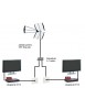 Répartiteur TV satellite UHF/VHF/FM d’intérieur 1 entrée 2 sorties