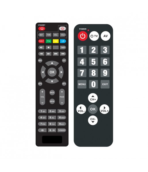 VINABTY Télécommande Remplacée Convient Pour Sedea FUJIONKYO