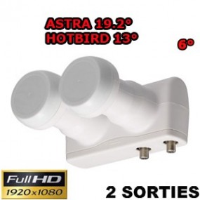 LNB Monobloc 6° TWIN 0.1dB - 40mm - Maximum ProLine  - Compatible HDTV