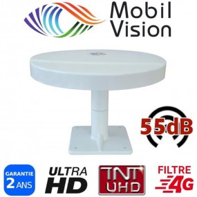 Antenne HD Omnidirectionnelle TNT Terrestre Omnivision