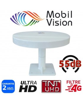 Antenne HD Omnidirectionnelle TNT Terrestre Omnivision - Sensibilité 55dB, TNT HD