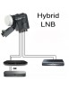 LNB hybride EL028 6 sorties