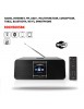 Présentation principale Radio internet Bluetooth Wi-Fi RDIN5005BK