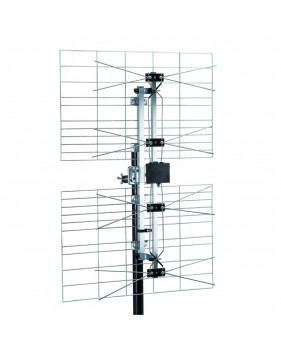 Antenne Panneau UHF Extérieure TNT HD - Gain 15dB, Réception Installation Facile, Nombres d’éléments 2, Connectique F