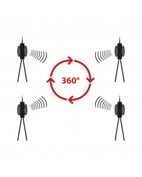 Antenne Amplifiée Europsat ER3600 Vintage – VHF/FM/UHF 40dB – Intérieur/extérieur