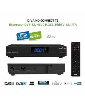 Récepteur Décodeur DVB-T2, HEVC H.265, HbbTV 1.5, FTA TNT ASTON DIVA HD CONNECT T2 – Enregistrement & Médiaplayer via USB