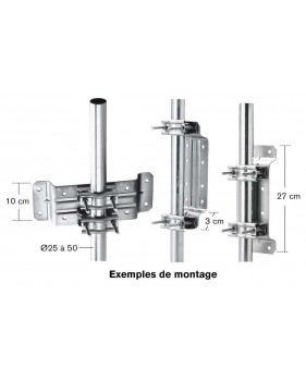 Fixation polyvalente ERARD 800880
