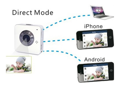mini-camera-hd-dvr-wifi-img2.jpg