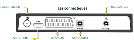 sagemcom tntsat ds81 hd